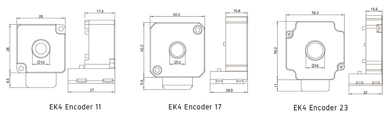 EK4 Encoder