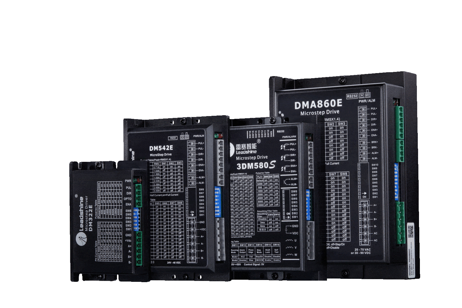 DM Series - KOCO MOTION