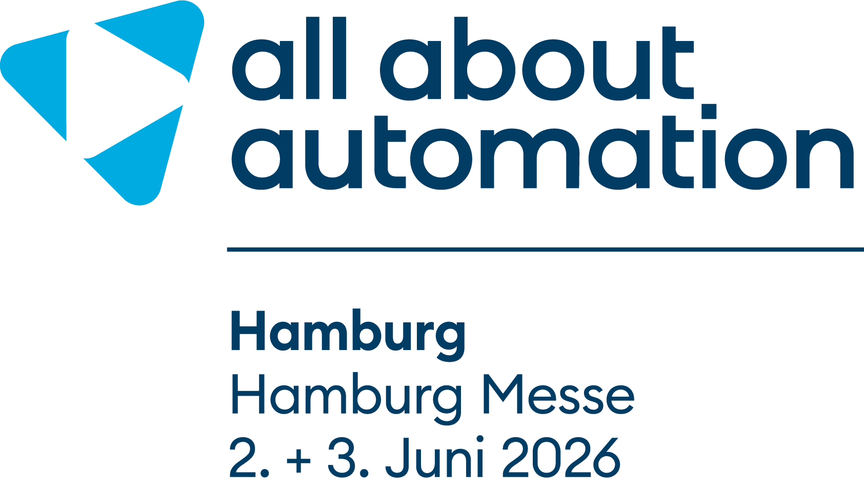 all about automation Hamburg Logo