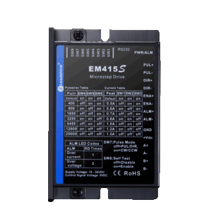 EM415S
