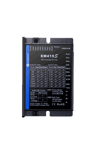 EM415S