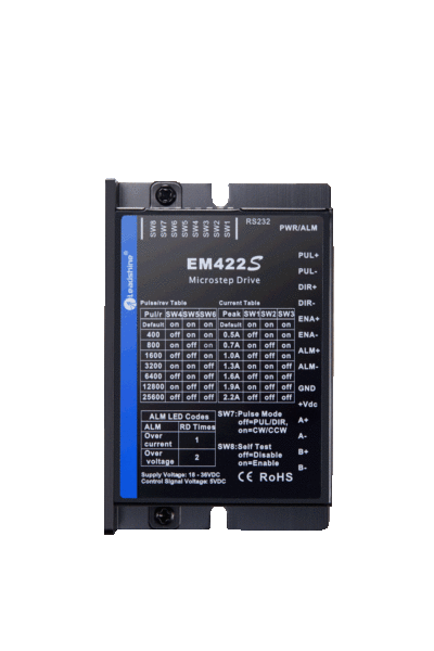 EM422S