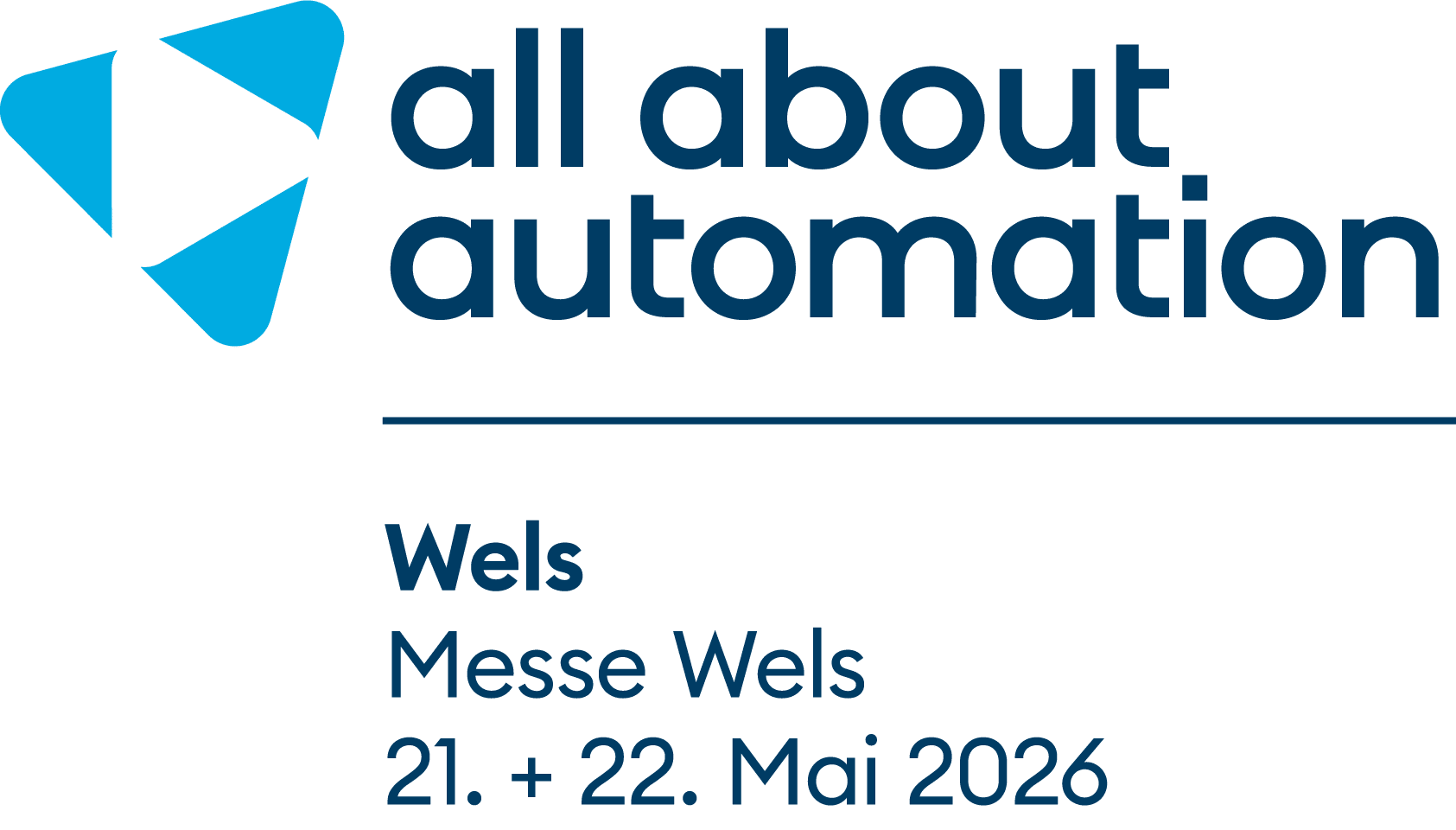 all about automation Wels Logo